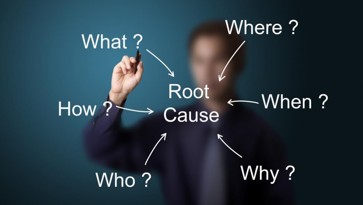 root cause of problem solving