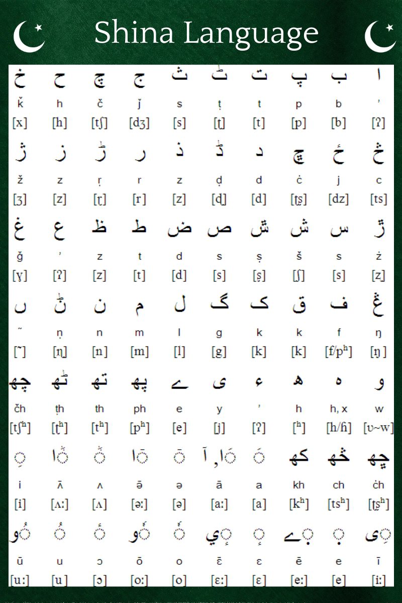 Shina Language