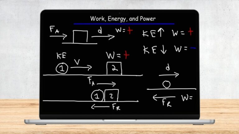 Hardest Physics Topics in School – From Newton Laws to Electricity
