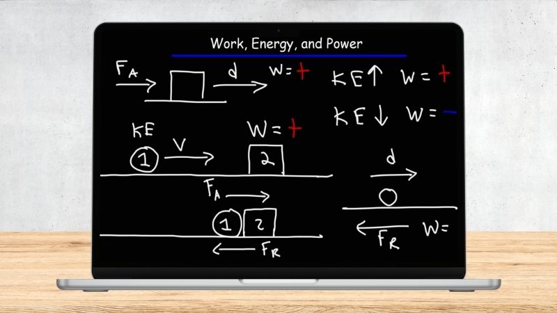 Laptop screen shows diagrams of work, energy, and power with forces, motion, and equations